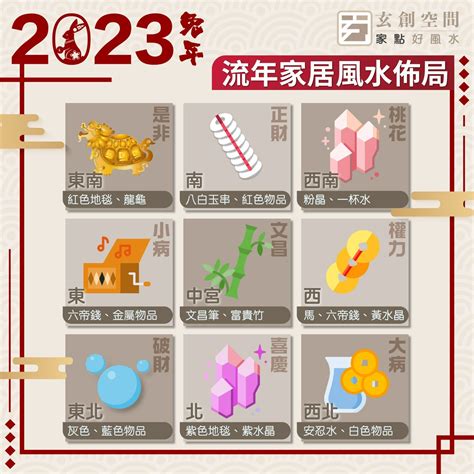 2023年 財位|【2023風水擺設】新年開運6大簡易風水陣教學、兔年。